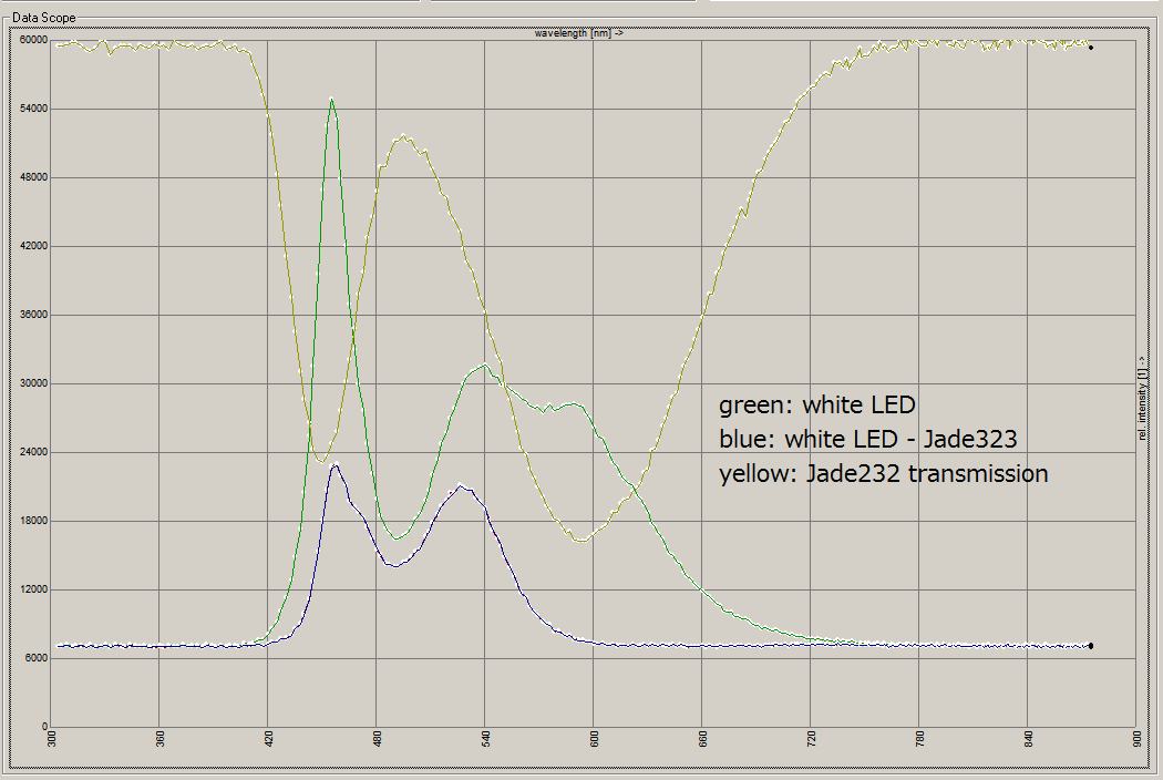 Spektrometer_LEE2.jpg